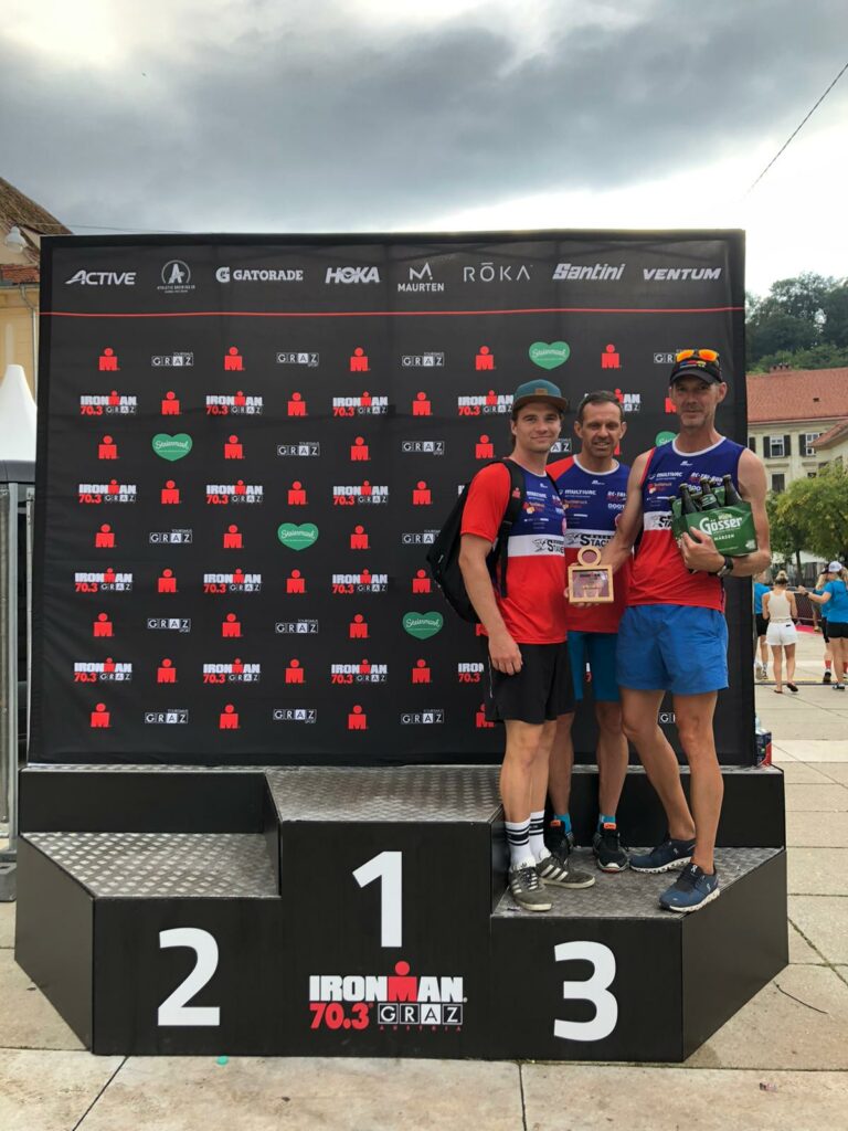 Triathlon -rtr-weiz-WhatsApp-Image-2021-08-15-at-19.30.14-768x1024-Ironman 70.3 Graz 2021