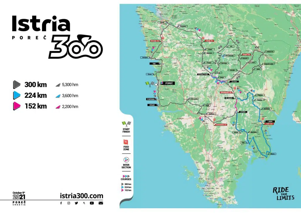Rennrad und MTB -rtr-weiz-Istria300_2021_StagesProfile_16072021-2-1024x724-1-Istria300 Porec 2021