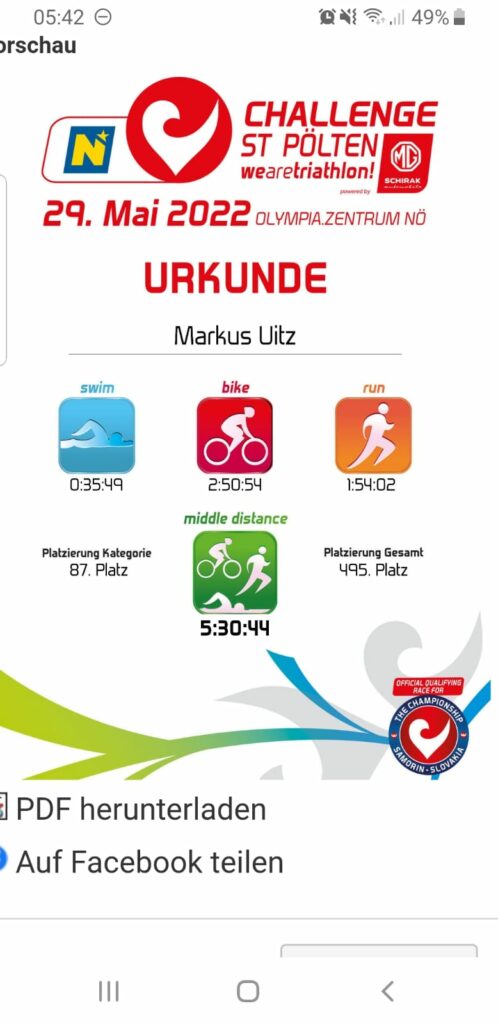 Triathlon -rtr-weiz-WhatsApp-Image-2022-05-30-at-05.43.02-498x1024-Challenge St. Pölten – Mitteldistanz 2022