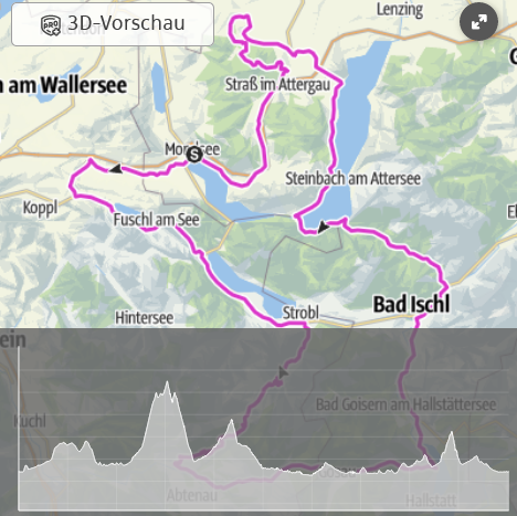 Screenshot 2023 06 19 At 14 21 49 Mondsee 5 Seen Radmarathon Tour A 200 Km