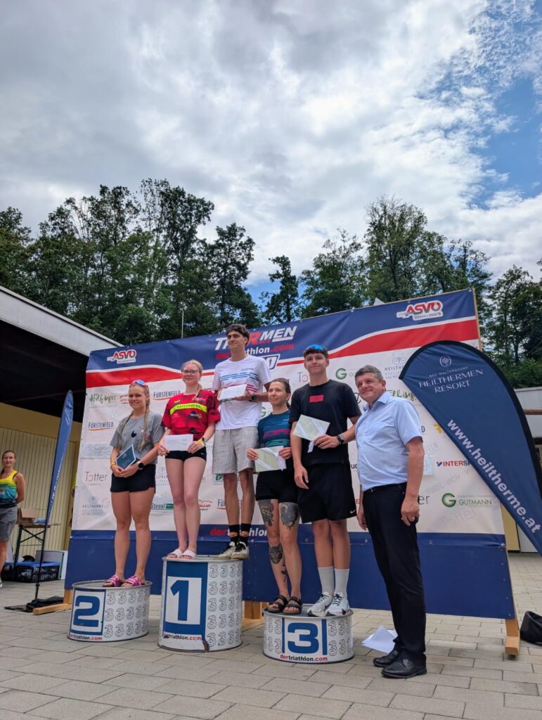 Triathlon -rtr-weiz-WhatsApp-Image-2026-07-06-at-11.01.27-771x1024-Thermentriathlon in Fürstenfeld 2026