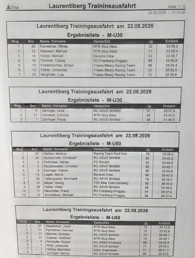 Rennrad und MTB -rtr-weiz-WhatsApp-Image-2026-08-23-at-09.09.343_cr-772x1024-Laurentiberg Trainingsausfahrt 2026