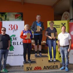 -rtr-weiz-1585761273-Fotogalerie